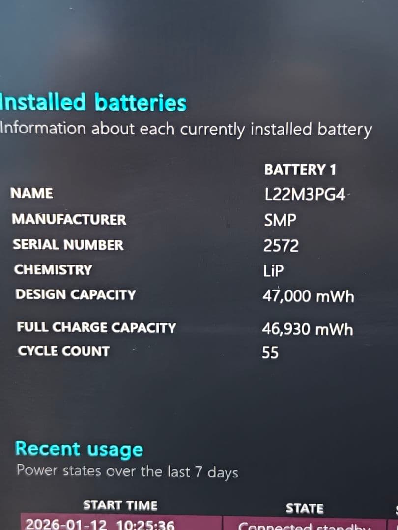 thinkpad E14 i7 16GB 512GB ハイスペック