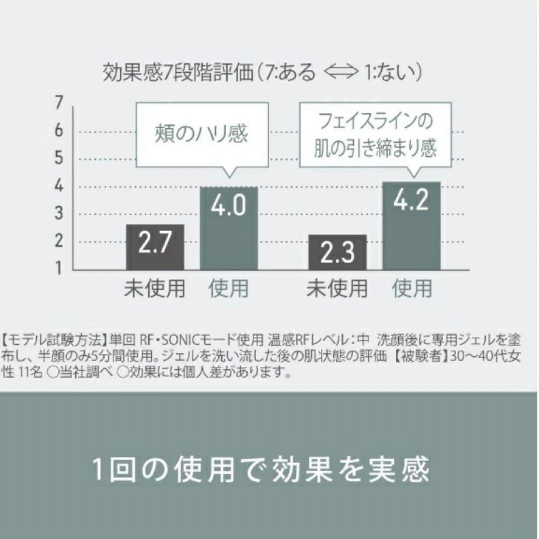 Panasonic RF美顔器