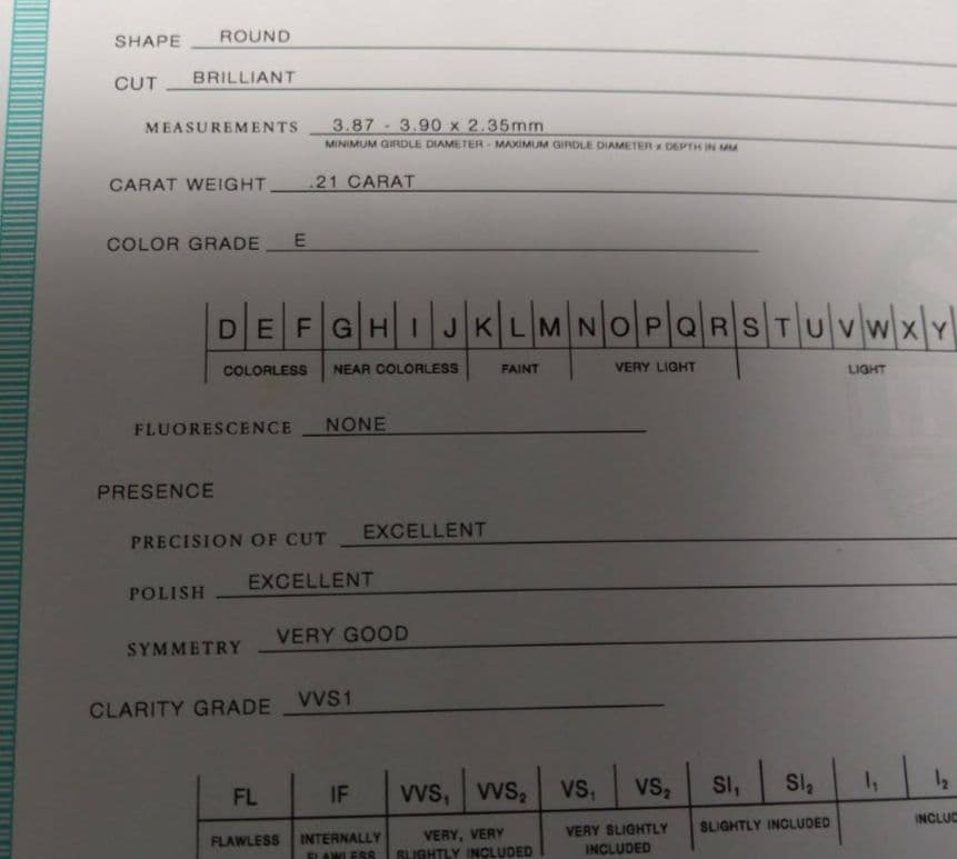 Polo様　極美品ティファニーバイザヤードネックレス0.38ct 鑑定書プラチナ