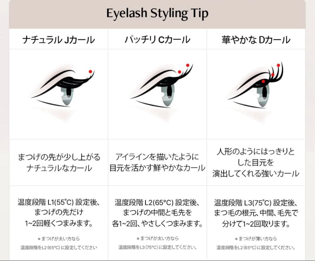 最終【限定掲載】VODANA グラムウェーブカーリングアイロン 40mmセット