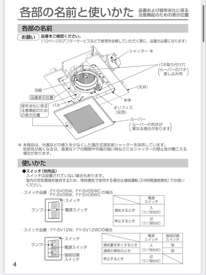 パナソニック天井埋込形換気扇FY-17B7