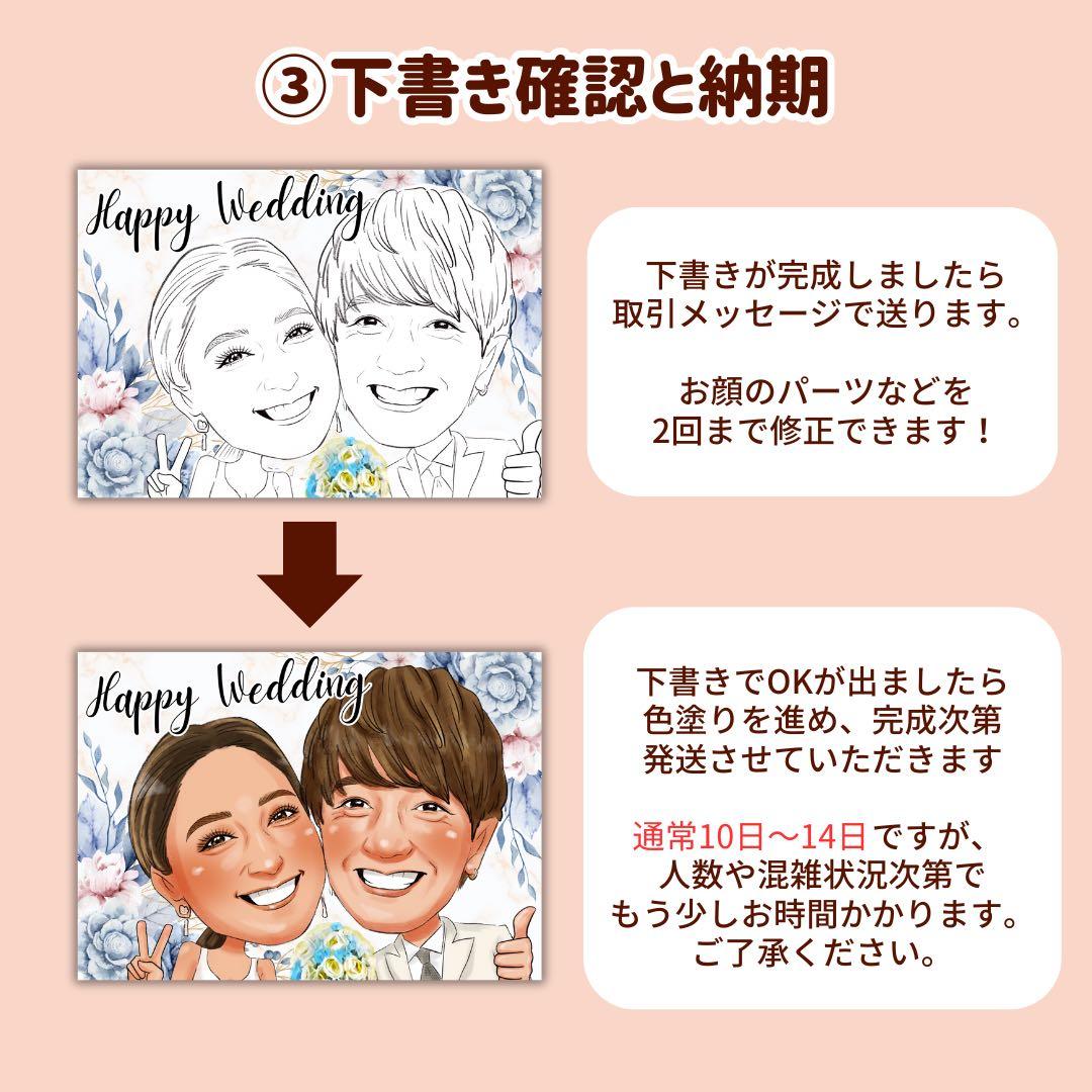 3名さま　A3サイズ【似顔絵オーダー】ナチュラルフレーム