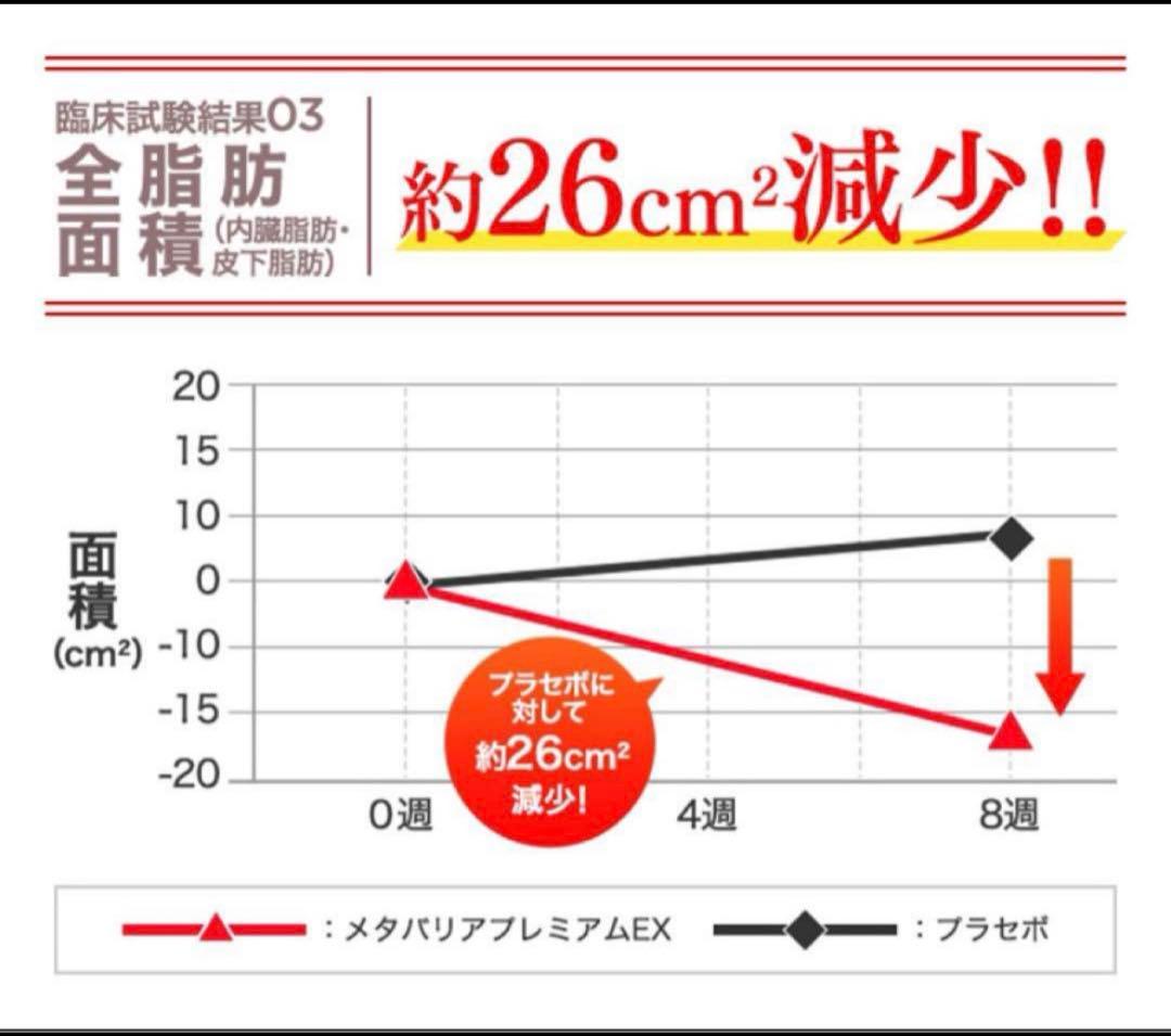 メタバリア　プレミアムEX 30日分　3袋セット 糖質・脂質ダブルカット