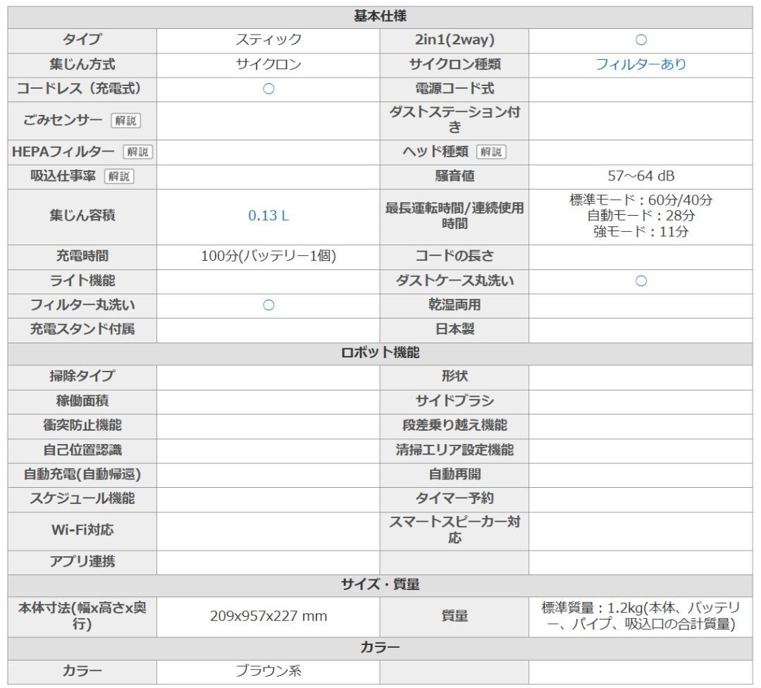 新品未使用 SHARP スティッククリーナー EC-KH9X-T シャープ