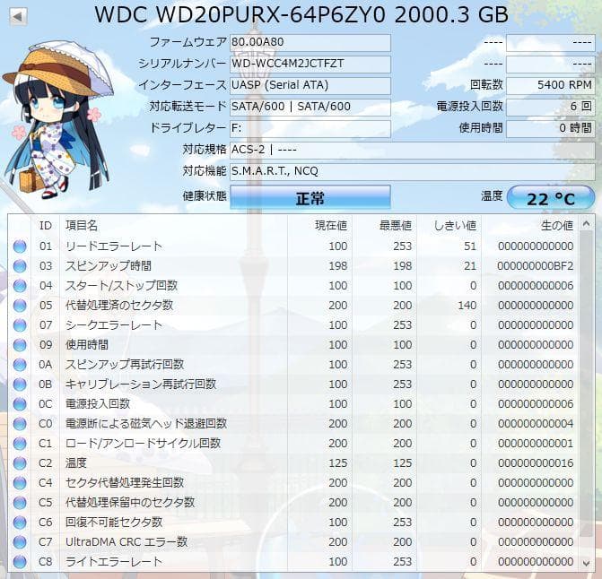 DIGA 2TB増量修理交換用HDD DMR-XP,XW,BR,BW各品番用