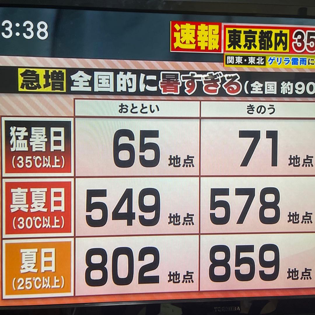 REGZA 55Z1 55インチ　液晶テレビ