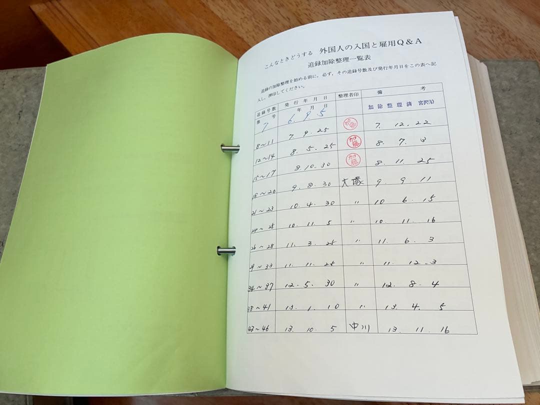 こんなときどうする 外国人の入国・在留・雇用Q&A 外国人労働者雇用研究会編集