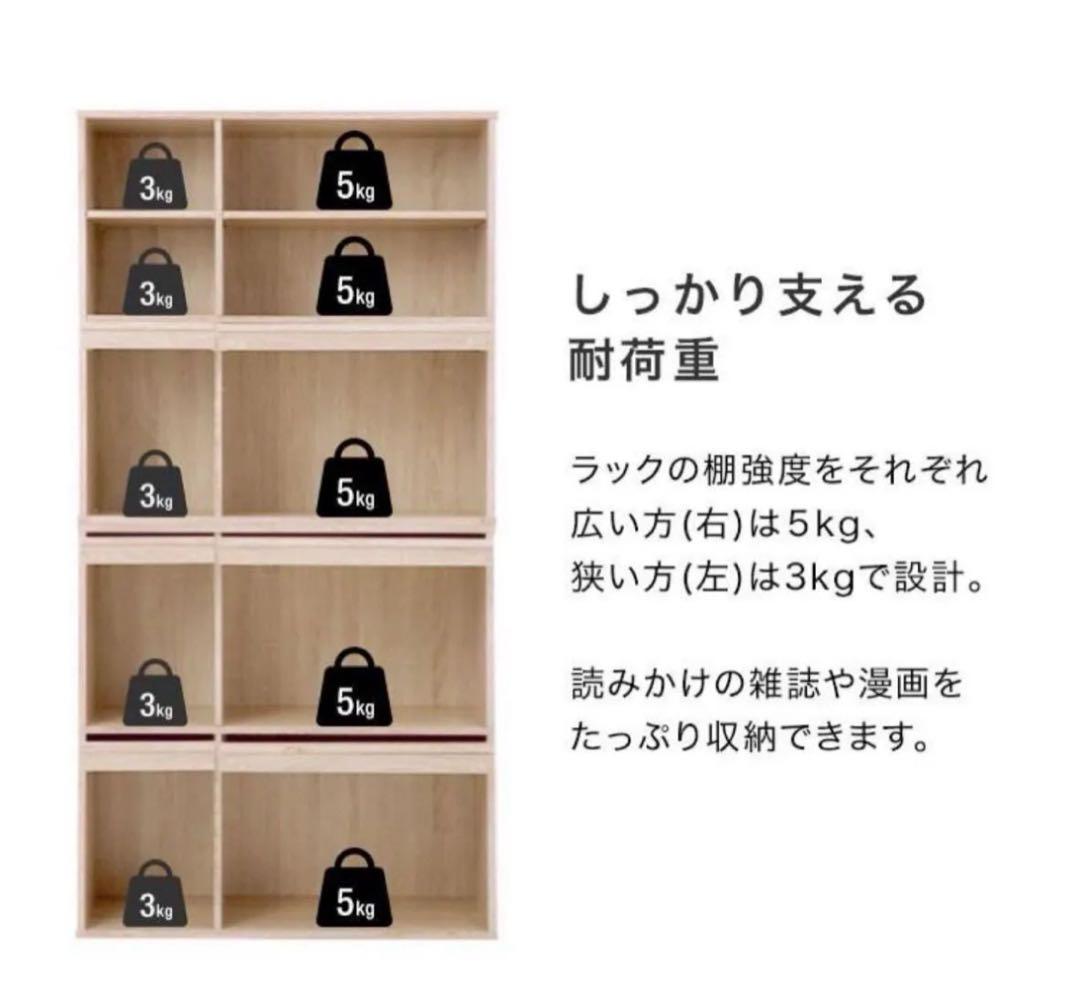 nakakan プロフ見てね★LOWYA製ディスプレイラック