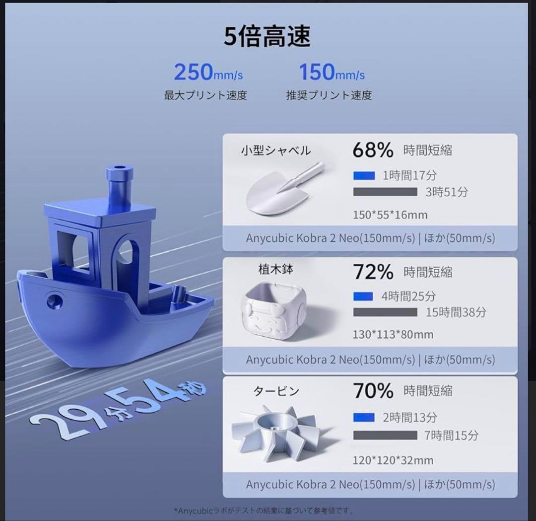【未使用】ANYCUBIC Kobra 2 Neo 3Dプリンター本体