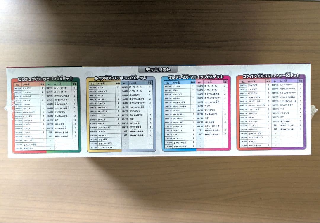 ポケモンカードゲーム スタートデッキジェネレーションズ スペシャルバトルセット