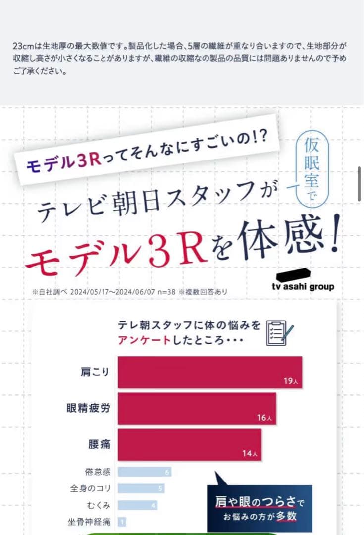 雲のやすらぎプレミアム　マットレスモデル３R シングルサイズ　厚み23cm