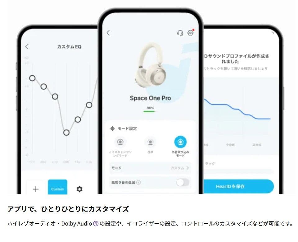 新発売！ Anker soundcore Space One Pro A3062