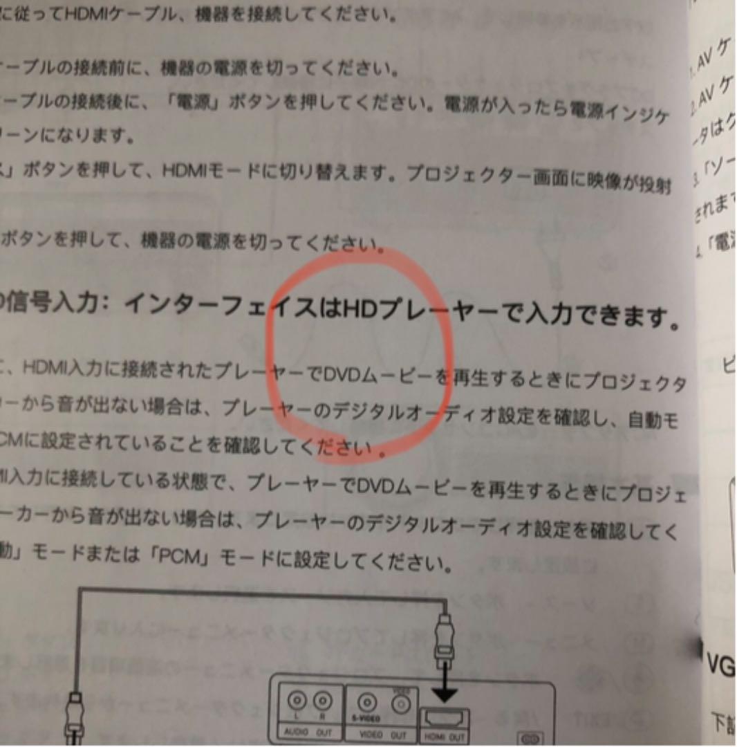 crosstour ビデオプロジェクター　P600 1080P