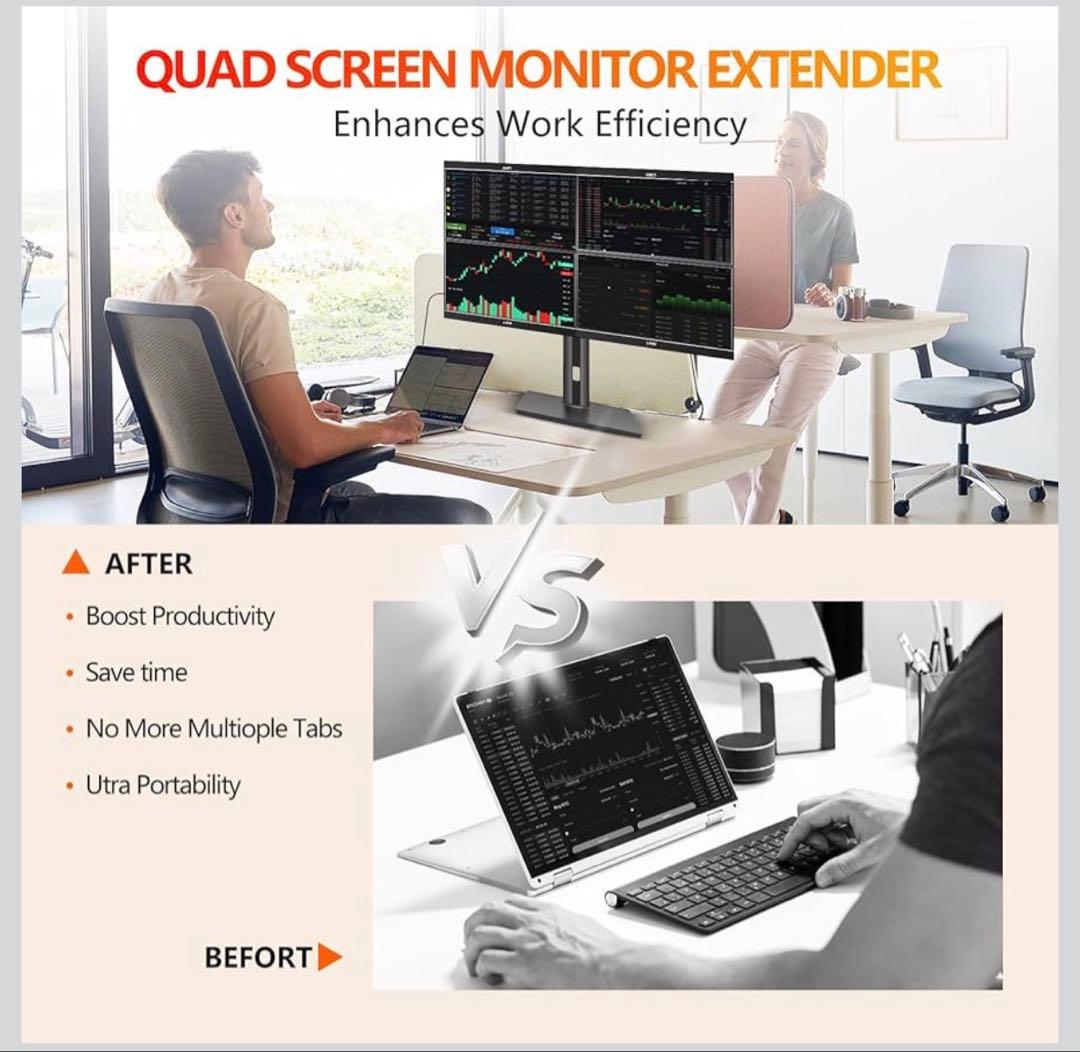 GSTORY クアッドモニター 14インチ フルHD 1080 4画面 拡張