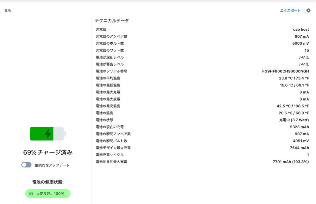 Apple iPad 第11世代/A16 /128GBWi-Fi/保証付き