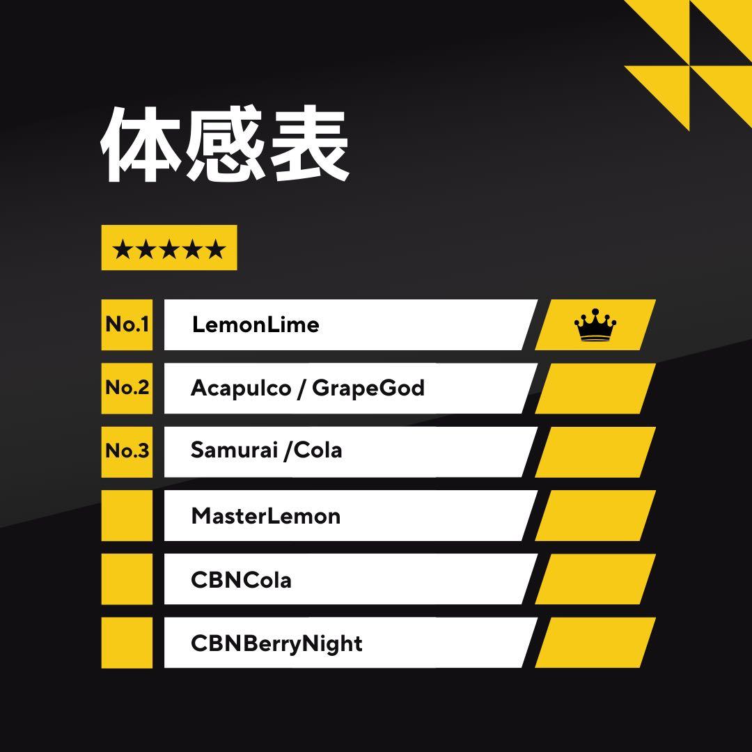 【王道】雲の先Acapulco H4CBH 1.0ml リアルフレーバー02