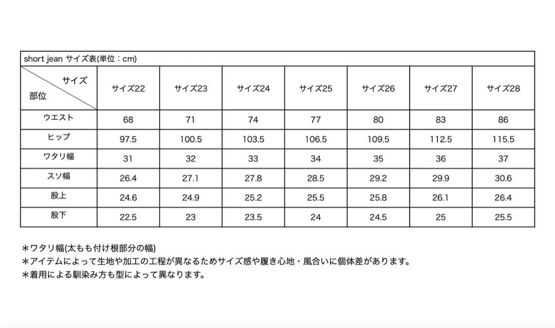 パンツ SHISHIKUI Short jean / BLACK