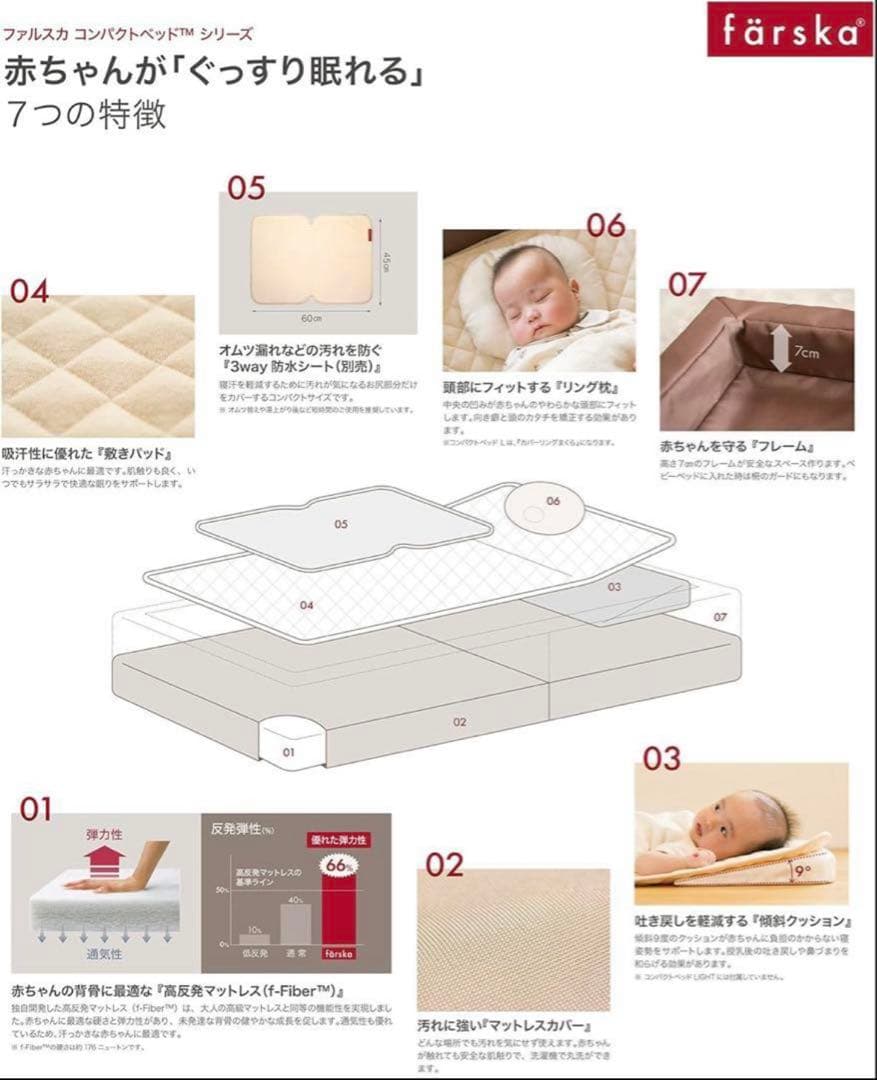 Farska コンパクトベッド FIT-L ブラウン 象とバナナ