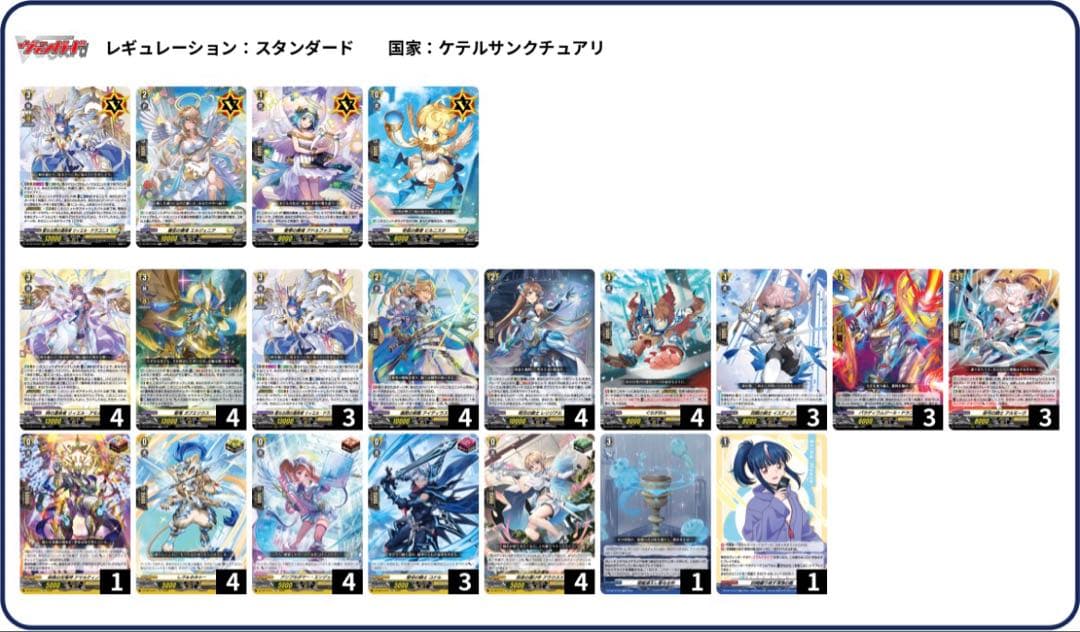 ヴァンガード ケテルサンクチュアリ　リィエル　ドラコニス　デッキ