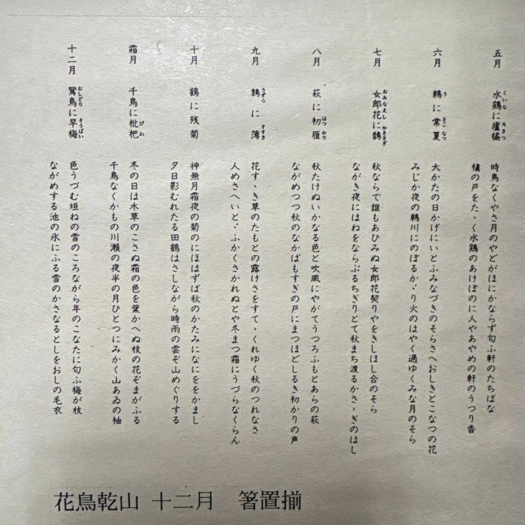 8/10までの出品　京焼　箸置揃　花鳥乾山十二月　晴山　江田晴山