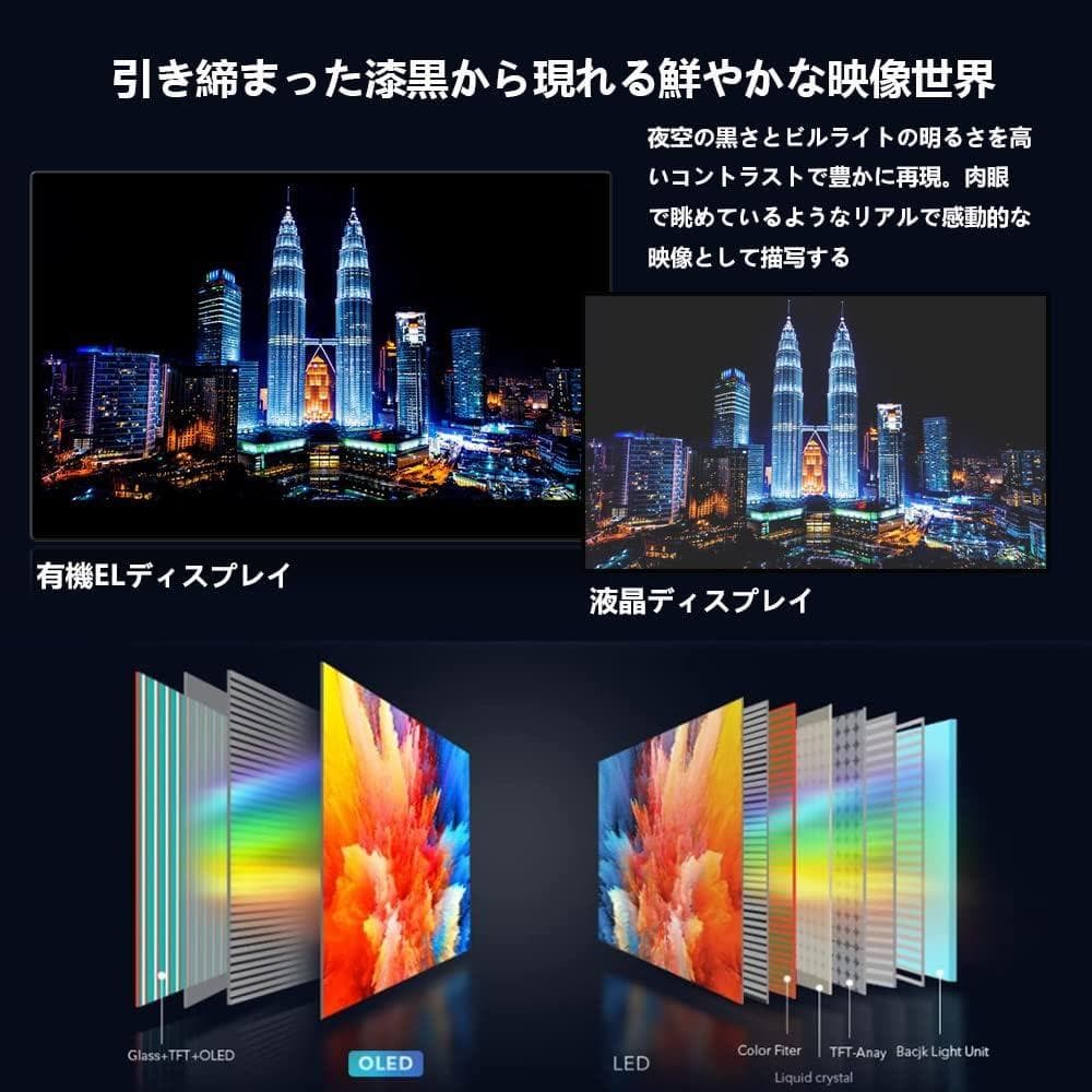 新品　ViewSonic 15.6インチ ポータブルモニター OLED 4K