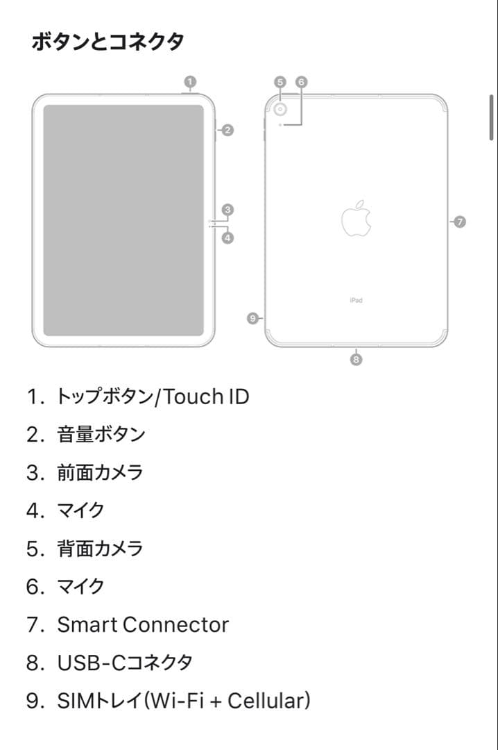 【ほぼ未使用品】iPad 第10世代　64GB
