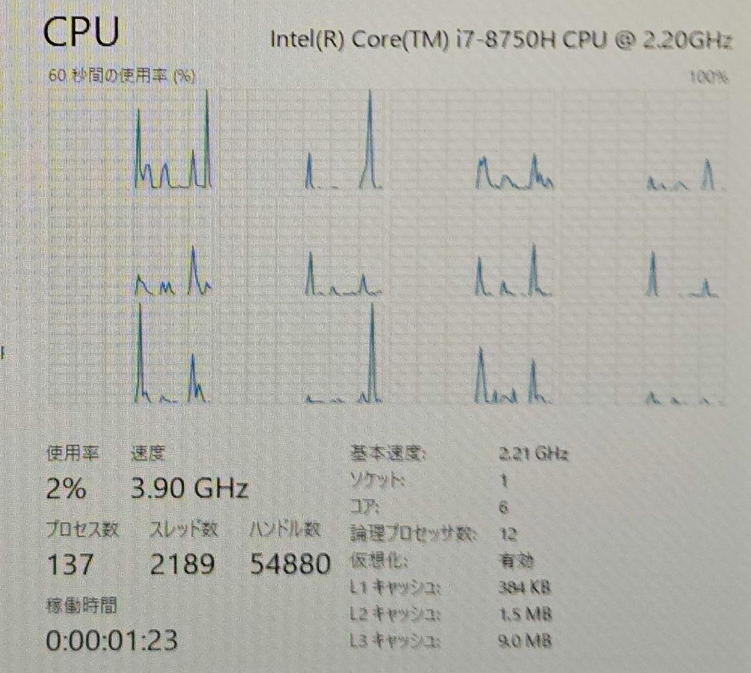 ミニPC TOPGRO i7-8750H GTX1050 SSD512GB