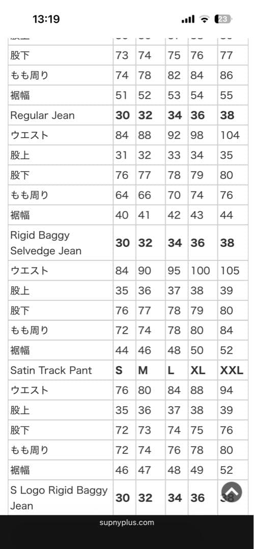 パンツ supreme Rigid Baggy Selvedge Jean 32