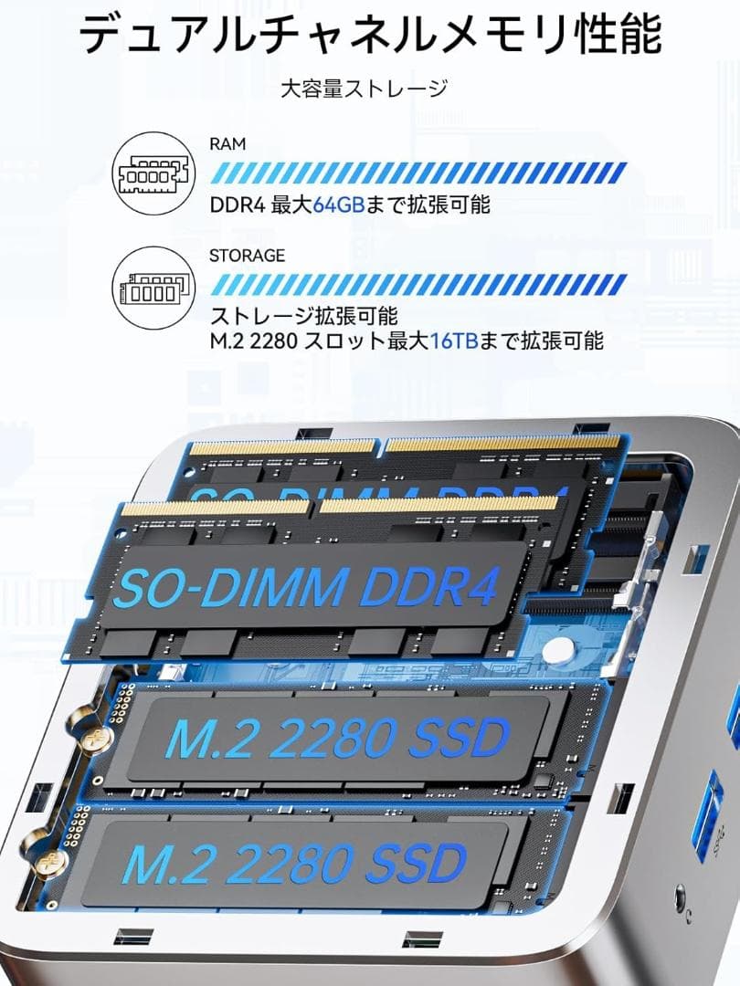 GMKtec ミニPC NucBox G10 Ryzen 5 3500U