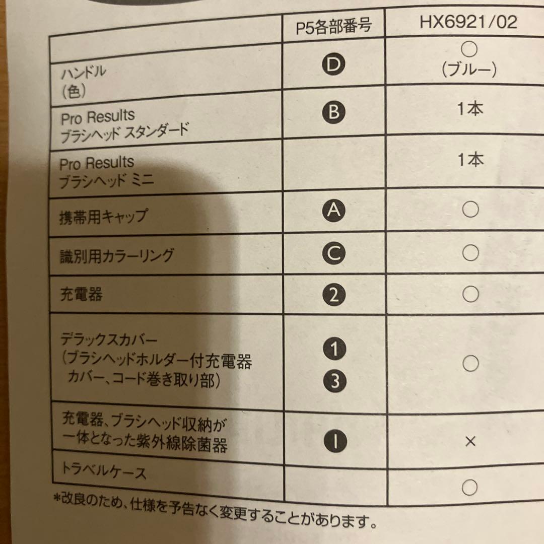 PHILIPS sonicare FlexCare 電動歯ブラシ本体セット