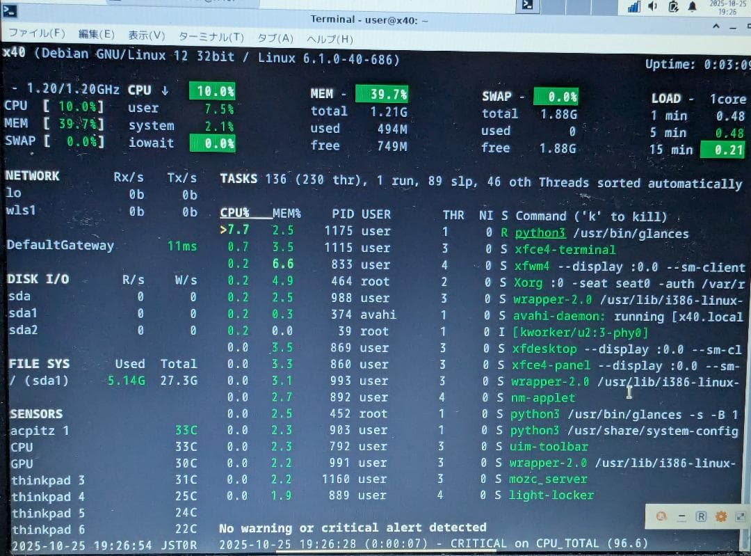 Thinkpad X40 CFでSSD化 debianインストール