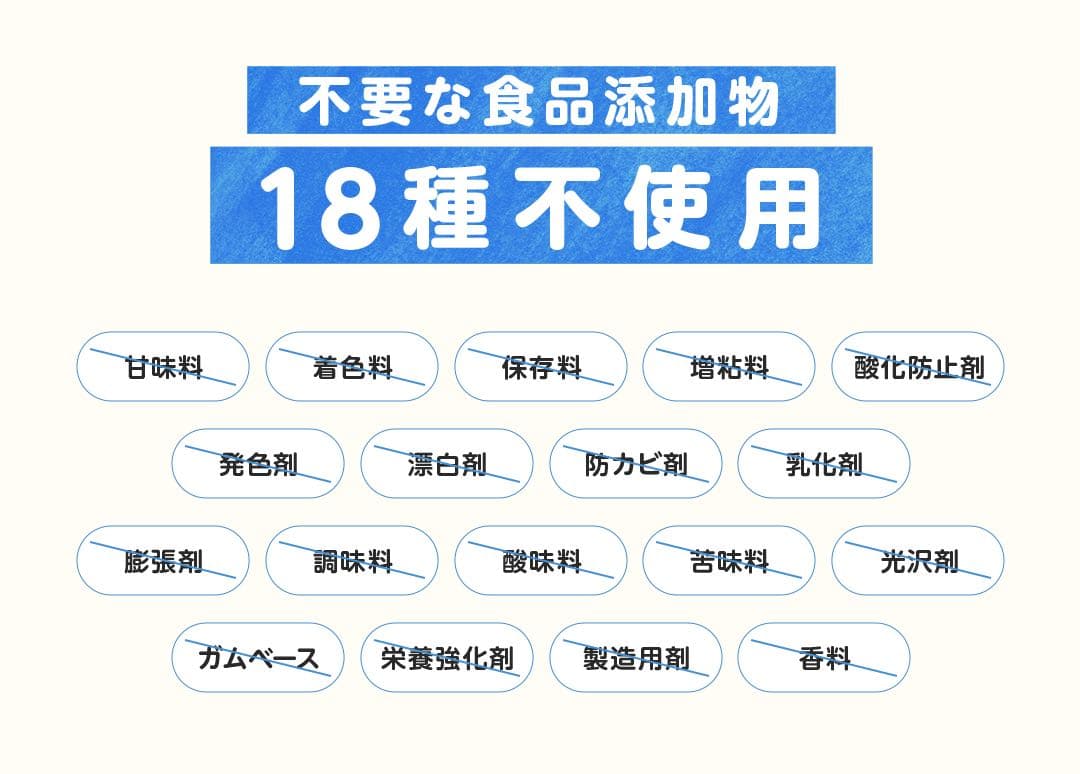 【新品未開封】LEYON レヨンスーパーフード 20包　2袋 おまけ10包