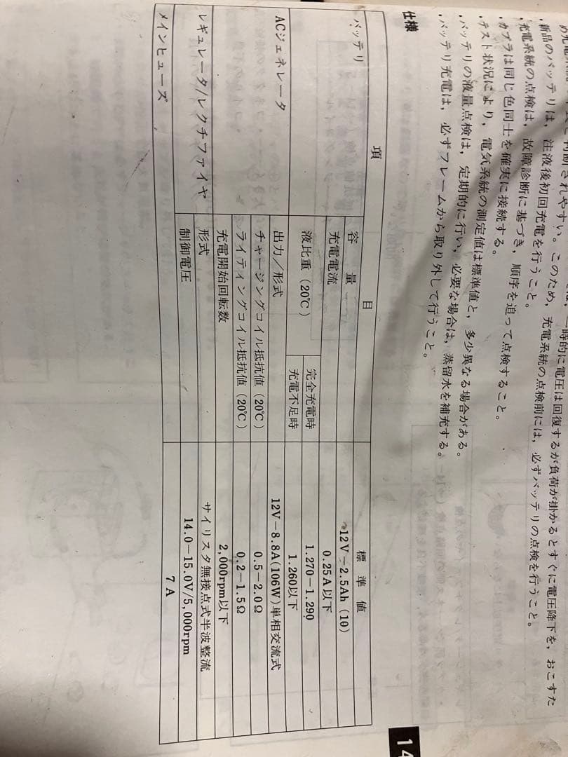 NSR50 NS-1 ジェネレーター　フライホイールセット