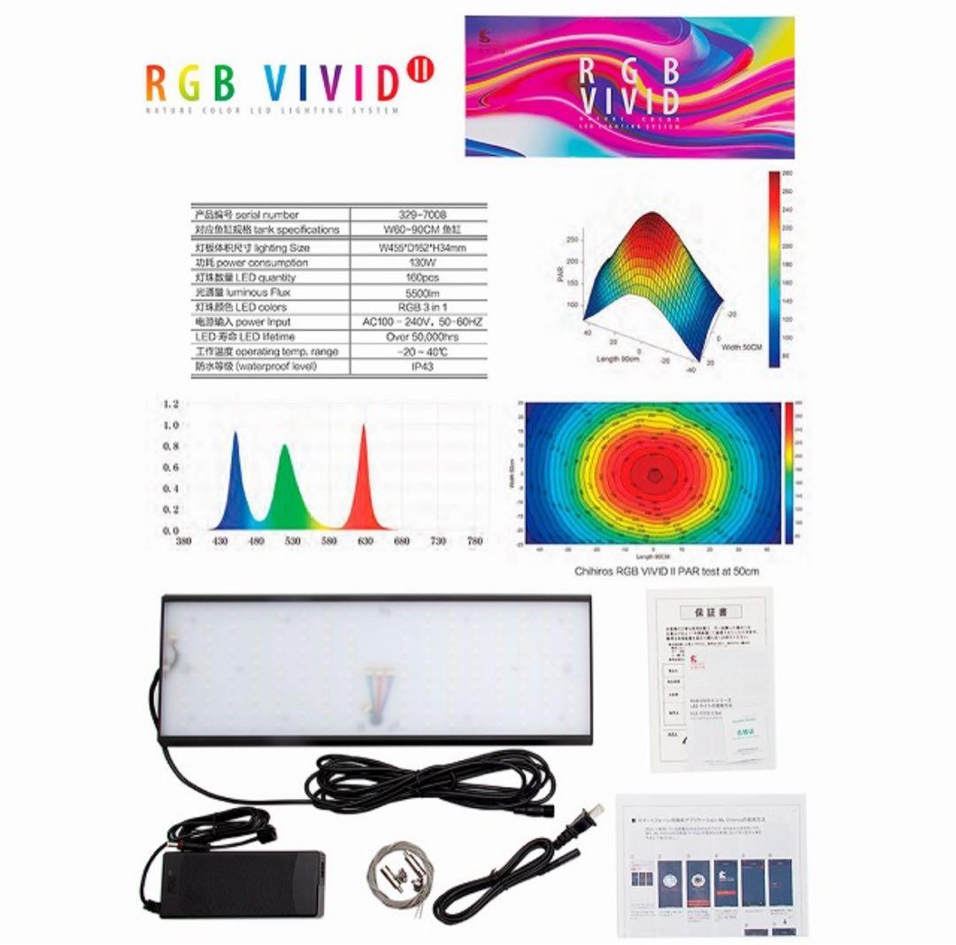 レア　chihiros RGB VIVID2 10thアニバーサリーエディション