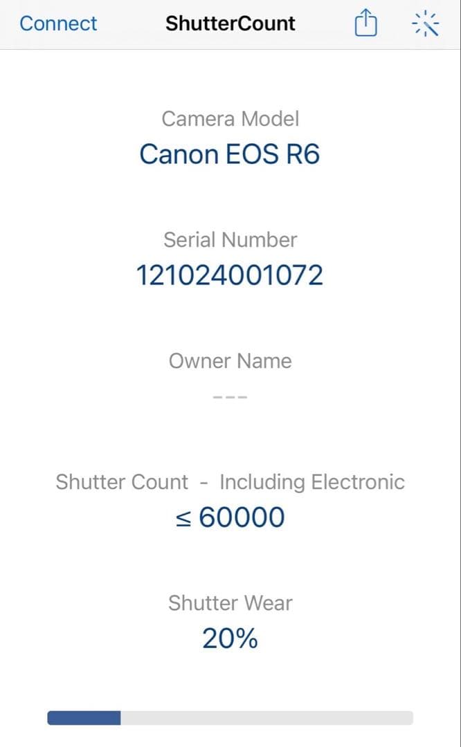 Canon EOS R6 + レンズ Canon RF 24-105mm STM