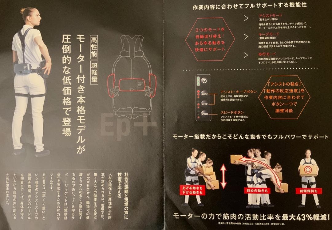 電動アシストスーツ高性能・超軽量SUPPORT JACKET Ep+ROBO