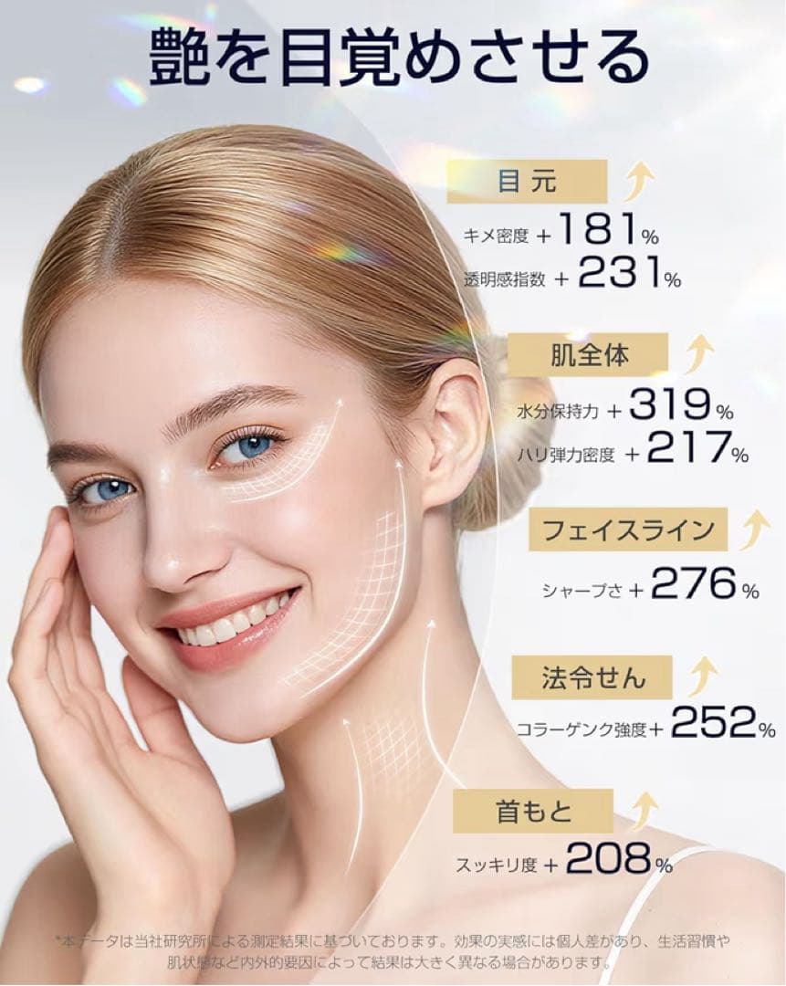 【新品・未使用】美顔器 高周波 EMS 1台18役 光エステ リフトケア