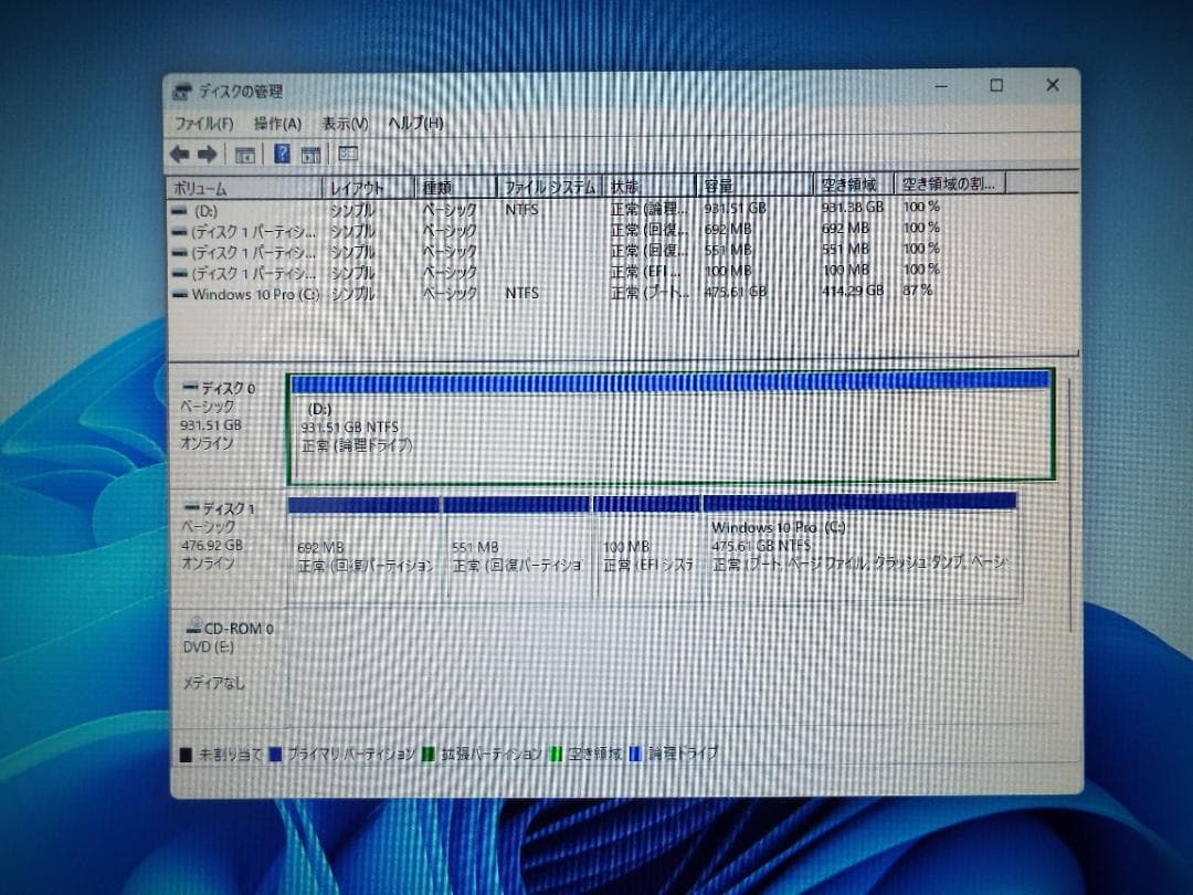 Windowsデスクトップ ESPRIMO D588/BX i5-9500 32G SSD512G+HDD1