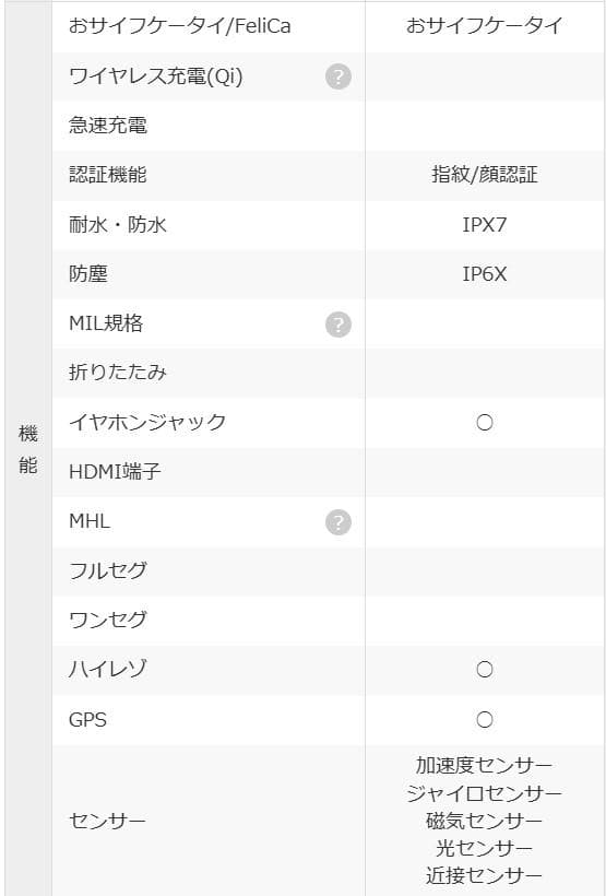 OPPO Reno A オッポリノA　【未使用保護フィルム付き】