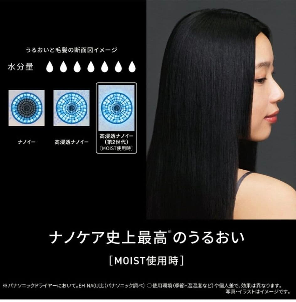 Panasonic ナノケア EH-NC50 ブラック(傷少し有)
