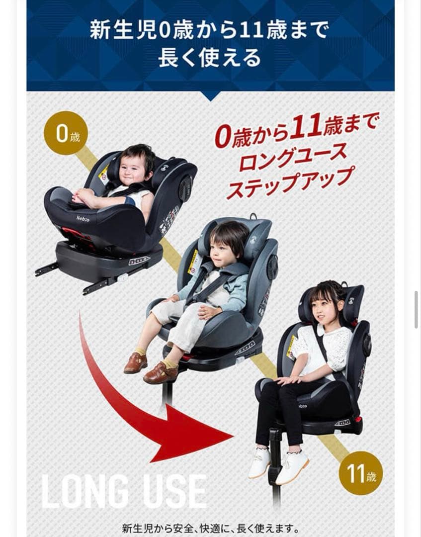 Nebio チャイルドシート ジュニアシート　ISOFIX 美品