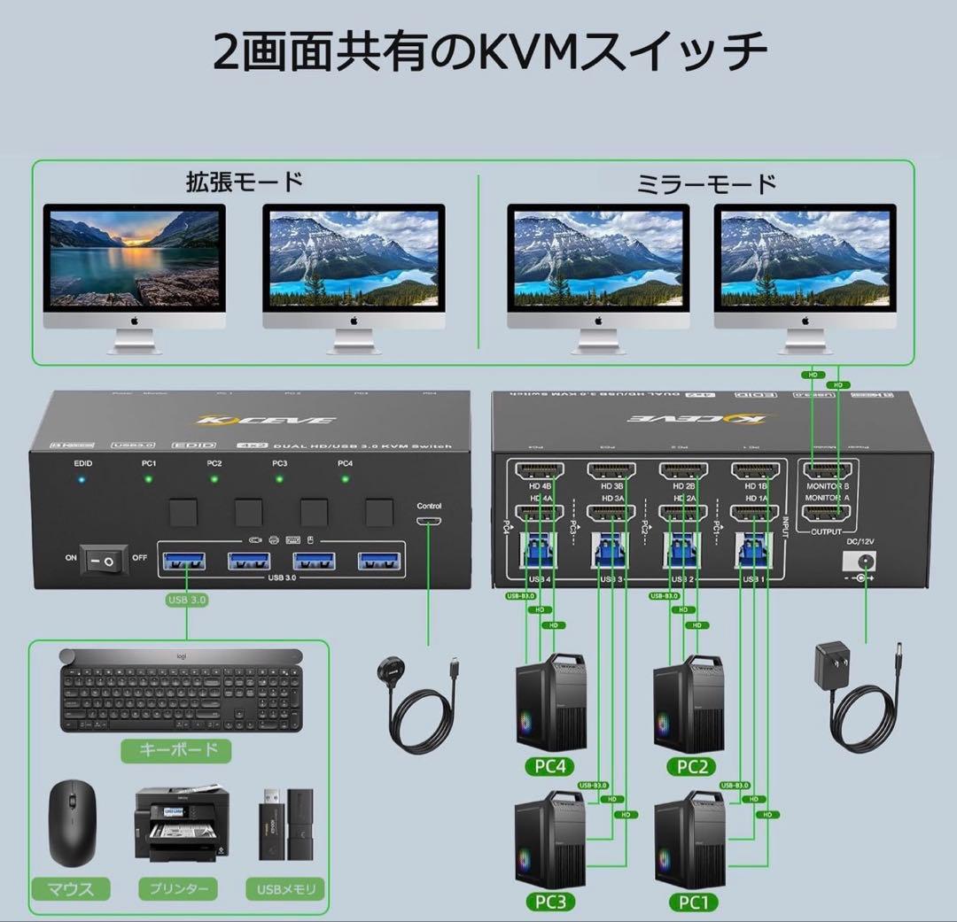 KCEVE HDMI 2.1 KVMスイッチ PC切替器 4入力2出力 EDID