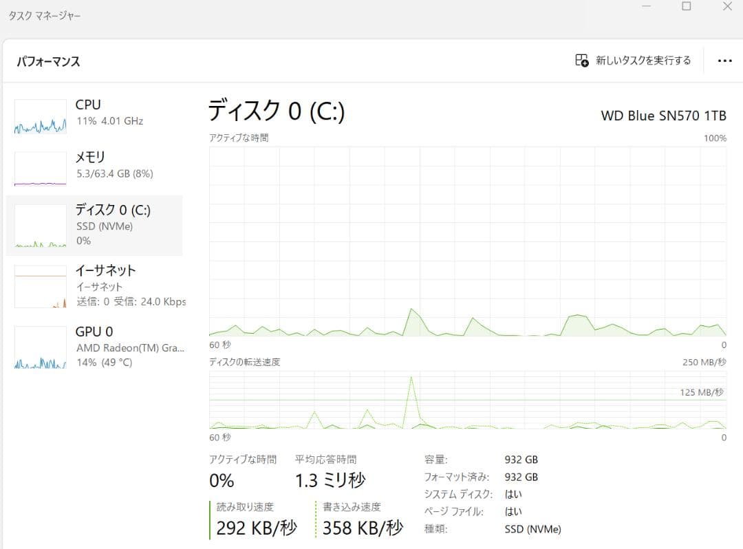 ミニPC thinkcentre m75q tiny gen2