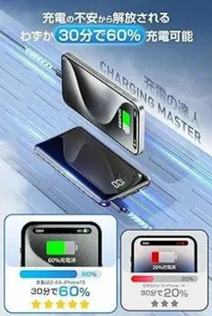 モバイルバッテリー 大容量 軽量 3台同時充電 最大2.4A出力 急速充電