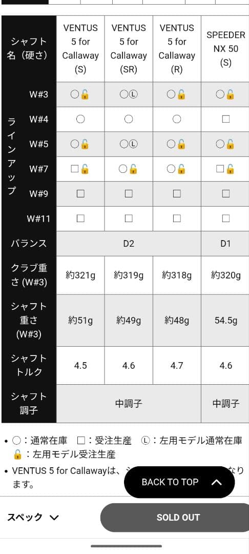 ローグ st MAX 5W NXブルー5S
