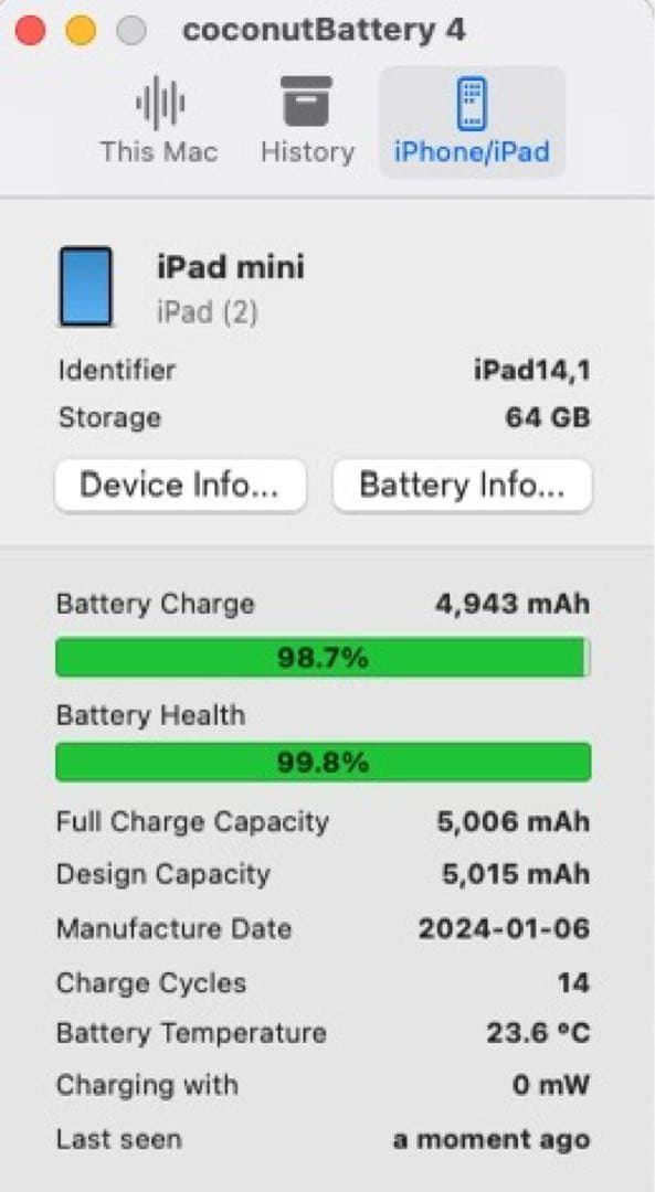 Apple iPad mini (第6世代) 64GB スペースグレー 本体