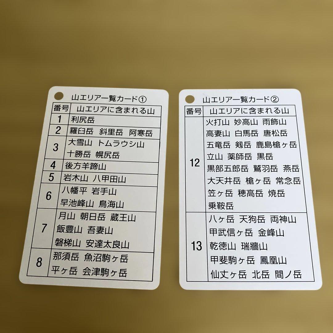 SONY ICF-10NT デジタルラジオ ケース付き　山ラジオ　お値下げ