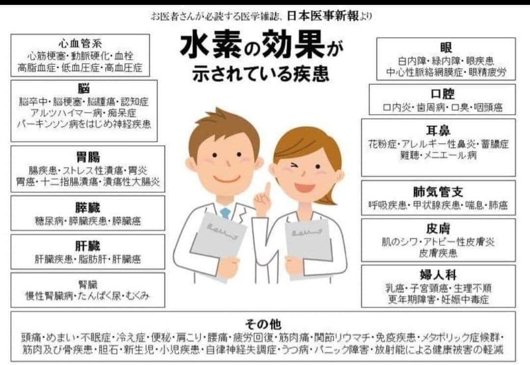 ひとりっ子ママ【新品1年保証付】水素吸入器1200ml医療レベルグレード