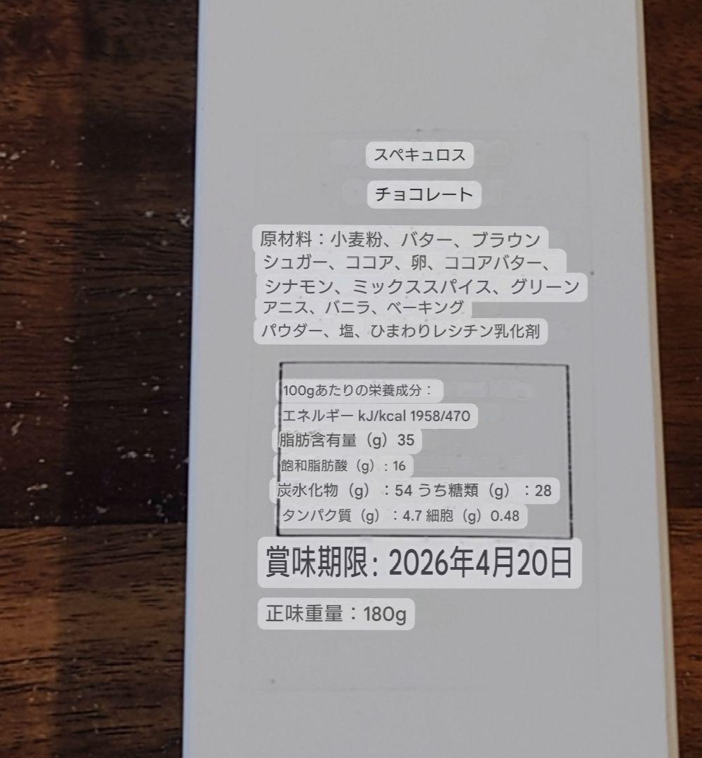 PHILIPPE BEL ①FLORENTINS 、②Speculoos