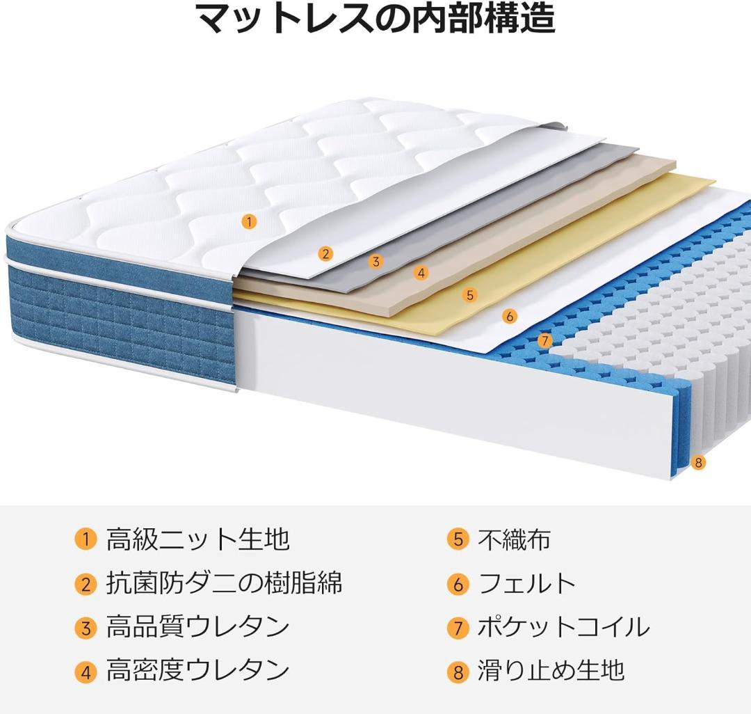 マットレス　シングル　ポケットコイル　厚み20cm　高反発　体圧分散